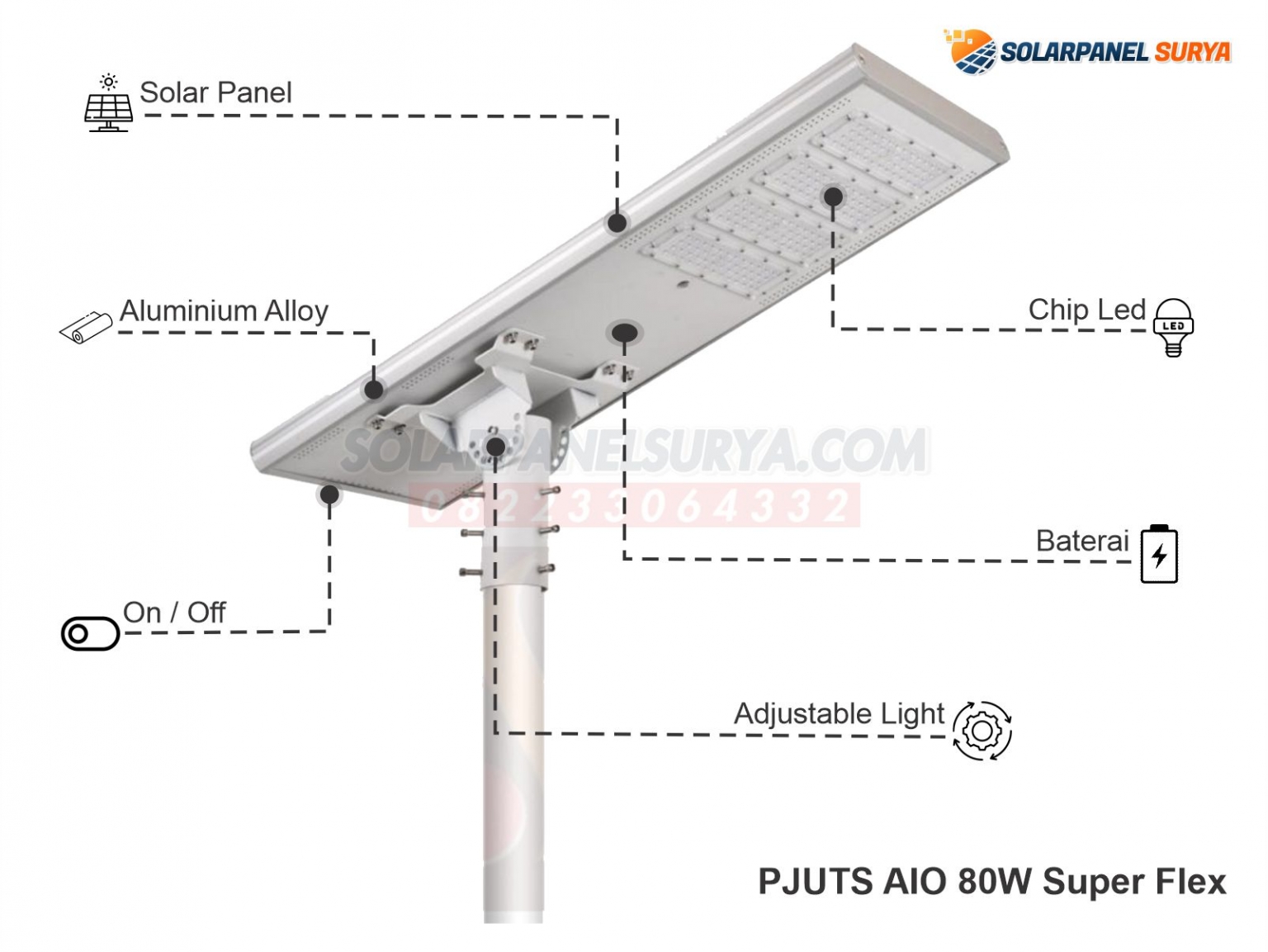 Jual Lampu Jalan PJU Solar Cell All In One 80 Watt Super Flex ...