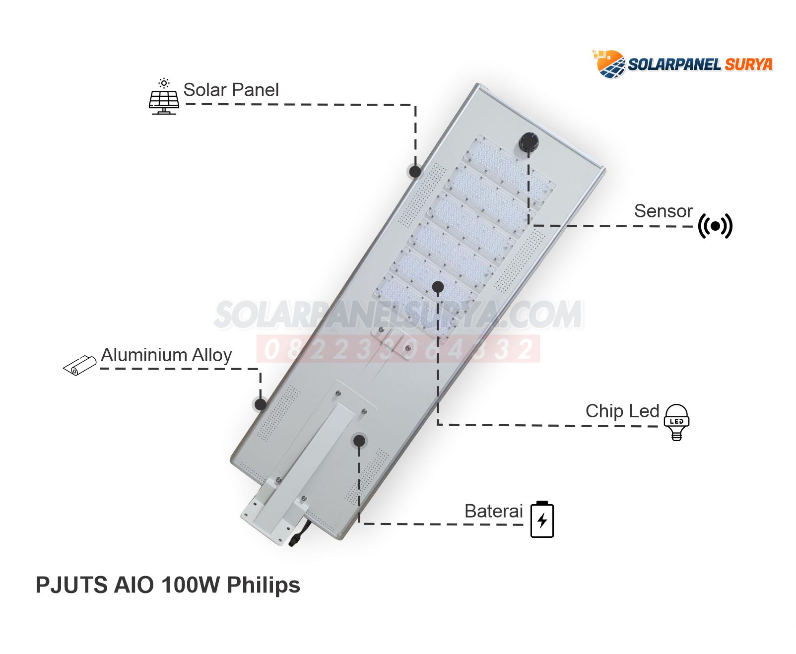 jual Lampu Jalan Solar Cell All In One 100 Watt Philips Sensor